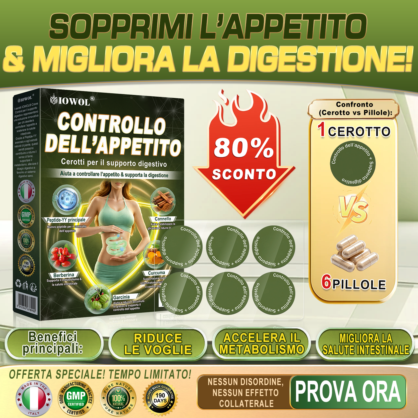 IOWOL ® PATCHES DI CONTROLLO DELL'APPETITO! NIENTE PILLOLE & NIENTE FAME & NIENTE LOTTA & 100% RISULTATI.