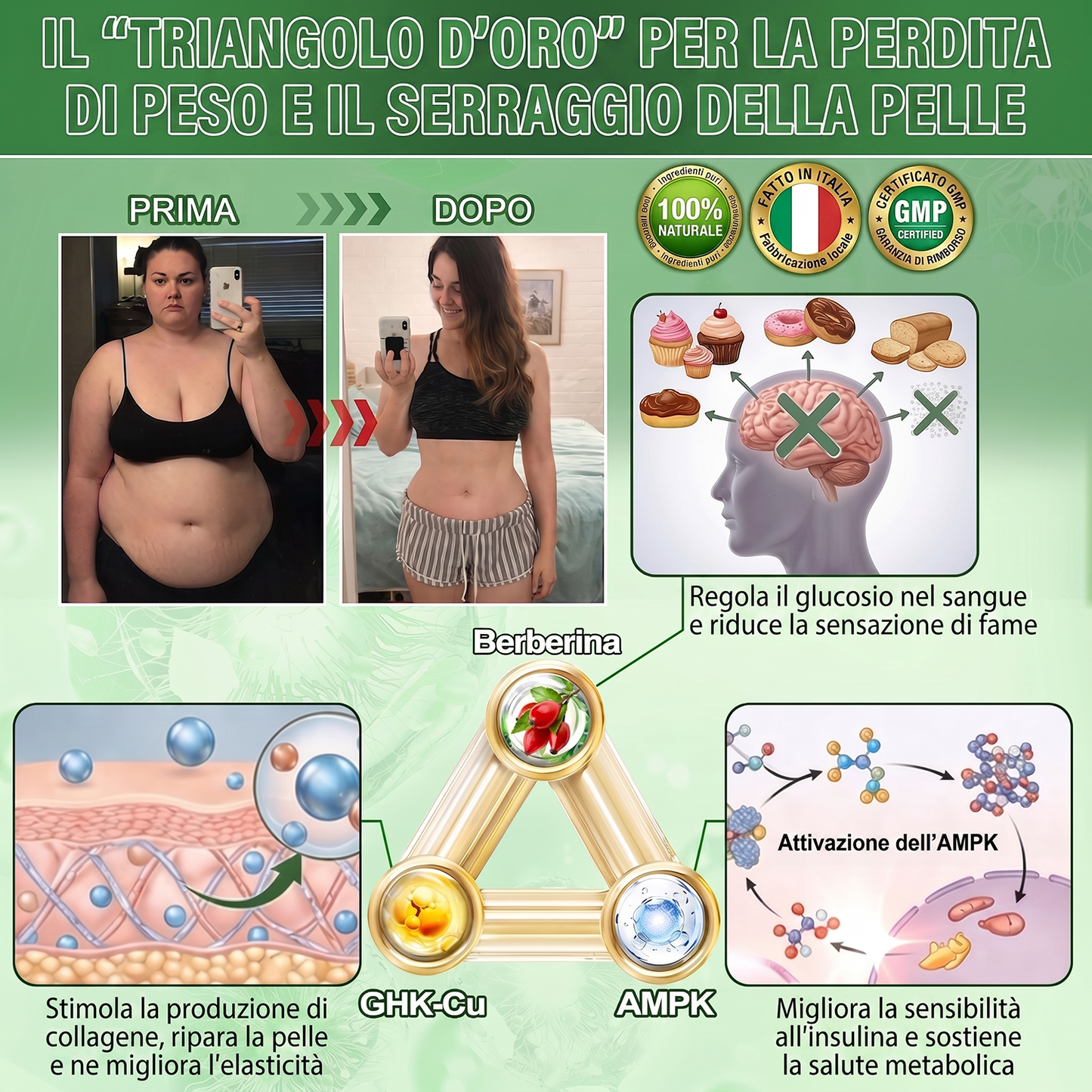🇮🇹𝑪𝒆𝒓𝒐𝒕𝒕𝒐 𝒏𝒂𝒏𝒐 𝒄𝒐𝒏 𝒎𝒊𝒄𝒓𝒐𝒂𝒈𝒉𝒊 𝑨𝑴𝒁𝑲𝑬𝑬𝑷® 𝑵𝑨𝑫+ 𝑴𝒐𝒓𝒊𝒏𝒈𝒂 𝑩𝒆𝒓𝒃𝒆𝒓𝒊𝒏𝒂 𝑨𝑴𝑷𝑲. 1 volta al giorno, cambiamenti visibili in 7 giorni. Supporta metabolismo, gestione del peso, salute del cuore, pelle, sonno e articolazioni.